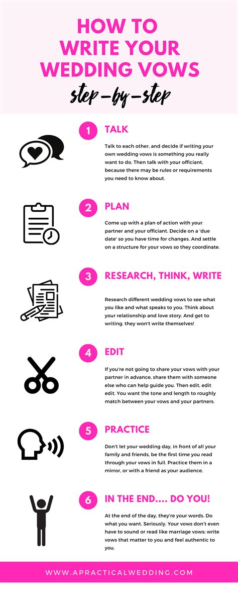 Wedding Vows: How To Write Them (Plus Examples) | A Practical Wedding