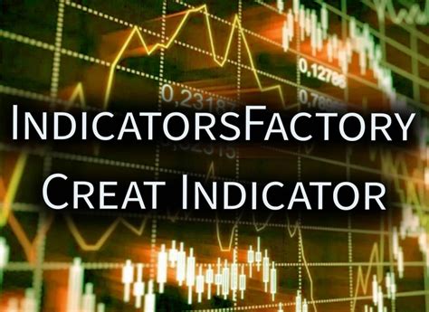 Image result for Java Indicator Example