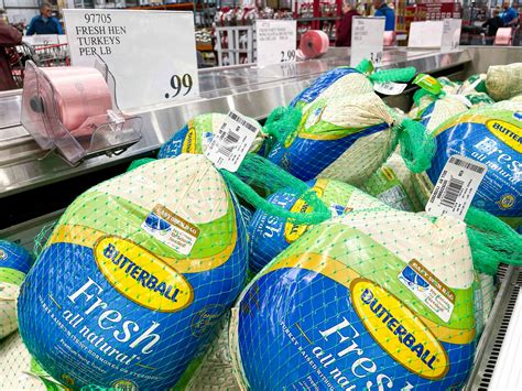 How Much Is a Turkey at Costco? A Comprehensive Guide to Gobble Gobble ...
