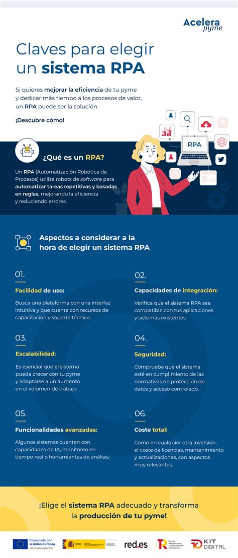 Claves para elegir un sistema RPA - Infografía