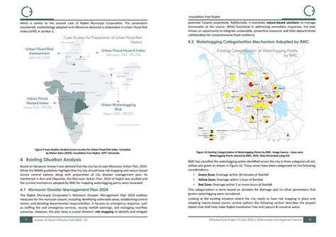 Inundation Free Rajkot | CEPT - Portfolio