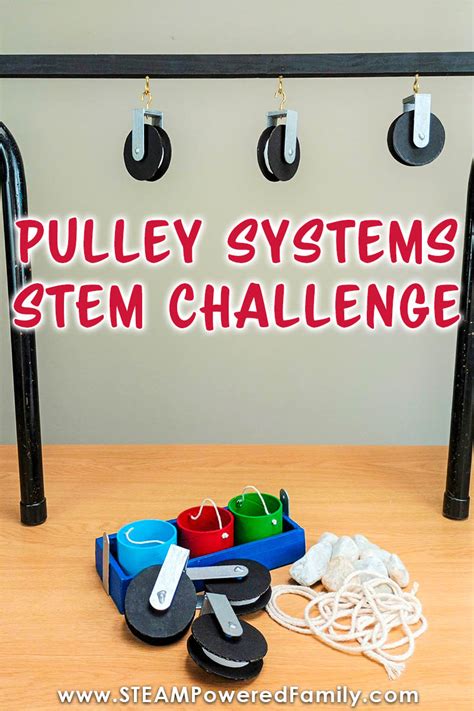 Image result for Pulley Science Project