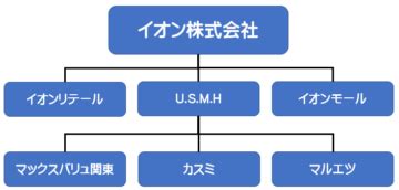 Image result for How We Manage Server-Side Programming in Web Development
