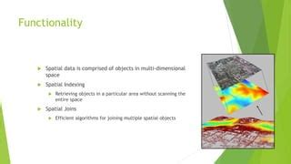 Image result for Spatial Database Technology Stack