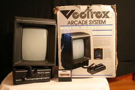 Image result for Vectrex History