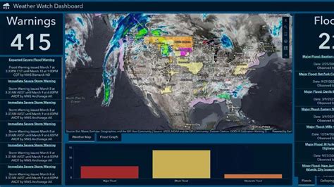 AI-Driven Predictions Pinpoint Weather Impacts, Business Risk