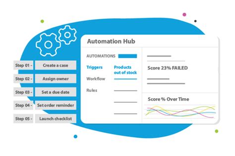 Image result for CX Programming Software Download