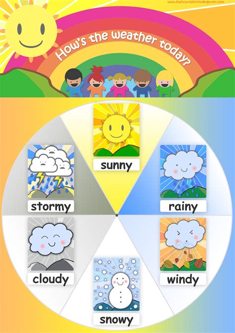 Weather Flashcards Free Printable - Printable Free Templates