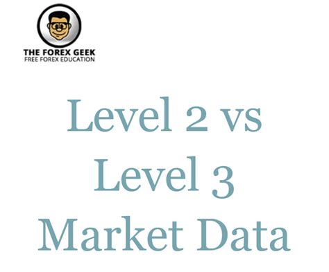 Image result for How to Read Level 2 Data