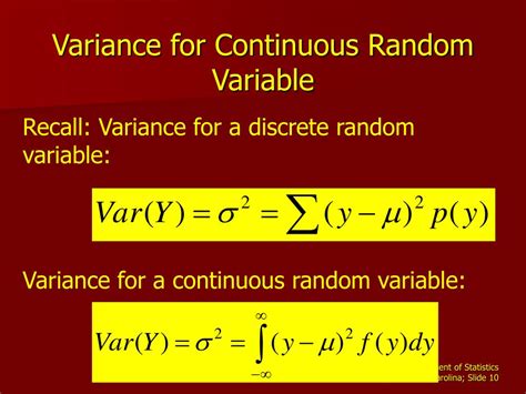 Continuous Random Variable 的图像结果