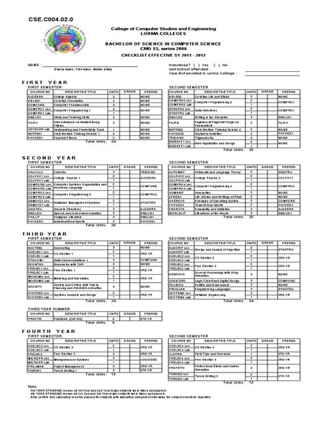 Computer Science Curriculum 的图像结果