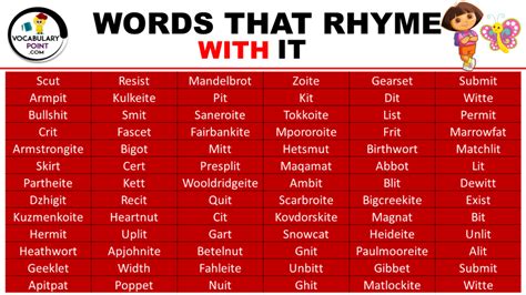 Words That Rhyme with IT - Vocabulary Point