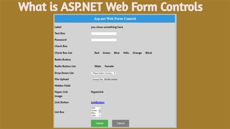 Asp Net Core Web Api Using Code First Entity Framework Riset ...