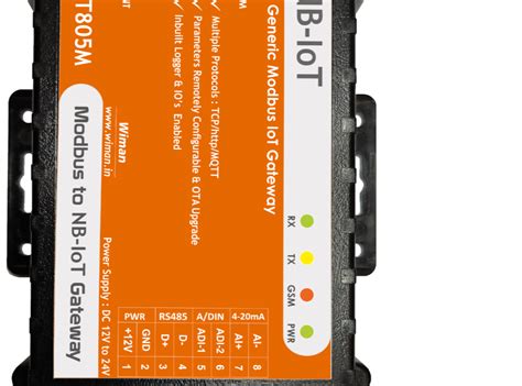 Image result for Modbus Terminal