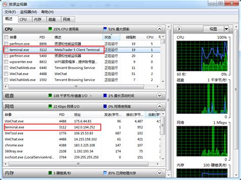 在MT5上怎么查看服务器的IP地址？ | 跟单网gendan5.com