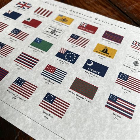 Flags Of The American Revolution at Ellie Septimus blog