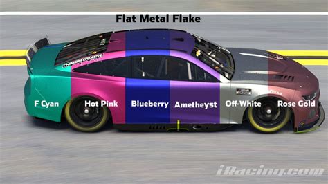 iRacing Spec Map Tutorial 的图像结果