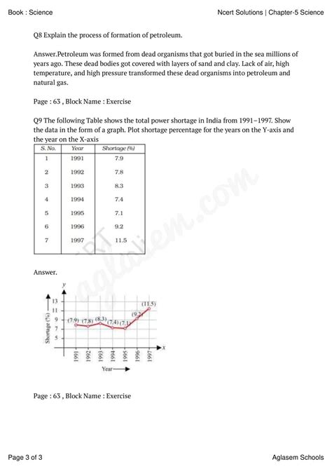 Image result for Class 8 Science Chapter 5