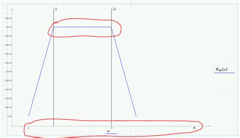 Image result for Mathcad Bode Plot