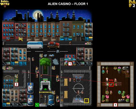 Image result for Alien Casino Secrets