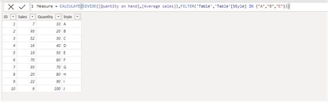Solved: Calcular cobertura de inventario - Microsoft Fabric Community