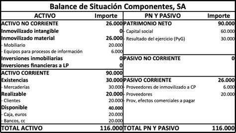 Balance Machine 的图像结果