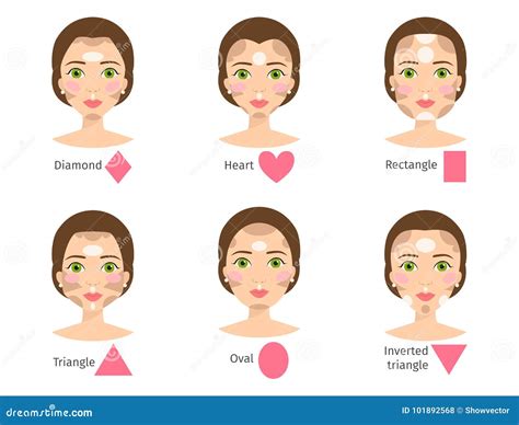 Set Of Different Woman Face Types Female Face Shapes. Cartoon Vector ...