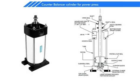 Pneumatic Cylinders - Standard Duty Industrial Air Cylinders Authorized ...