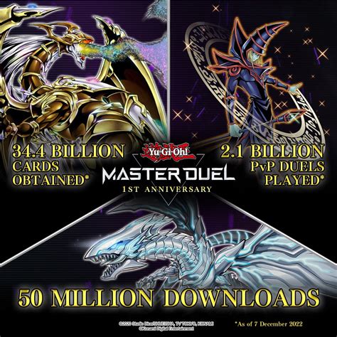 YU-GI-OH! MASTER DUEL CELEBRATES ITS FIRST ANNIVERSARY LIMITED-TIME BONUSES, BUNDLES AND PACKS ...