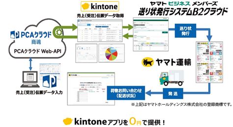 Image result for Python Math Module Pi