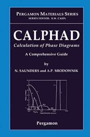 CALPHAD (Calculation of Phase Diagrams): A Comprehensive Guide ...