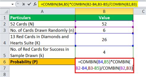 Image result for Hypergeometric Distribution Calculator