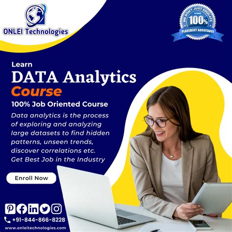 Data Analytics Training 的图像结果