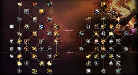 Image result for Prot Pally Guide