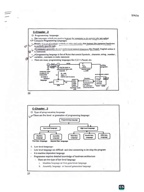 Programming Introduction 的图像结果