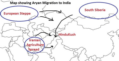 Vedic Age 的图像结果