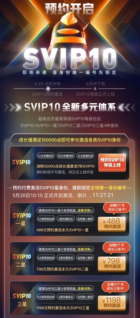 QQ超级会员新增SVIP10 1198元永久激活三星 - Tencent 腾讯 QQ / TIM - cnBeta.COM