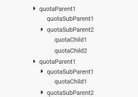 Node JavaScript Tree 的图像结果