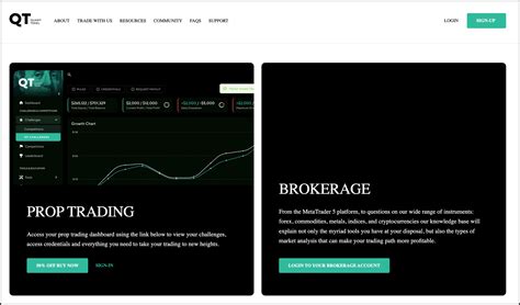 Quant Tekel Review 2025: Challenge Overview & Funded Account