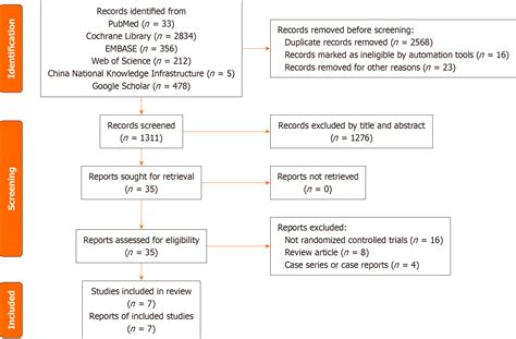 Safety and effectiveness of butorphanol in epidural labor analgesia: A ...