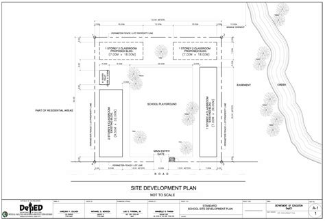 Image result for DepEd Development Plan Sample