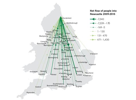 The nature of overall migration between Newcastle and the rest of England and Wales | Centre for ...