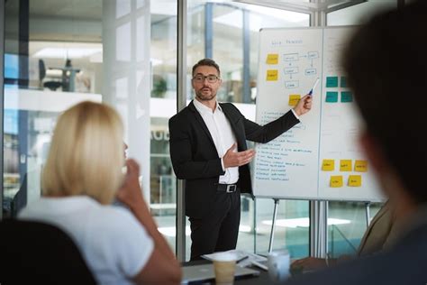 Image result for Presentation Process Com Tutorials