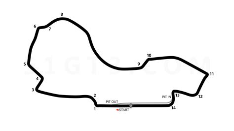 Albert Park Circuit - HD Track Map, Racing Calendar, Lap Times & Race ...
