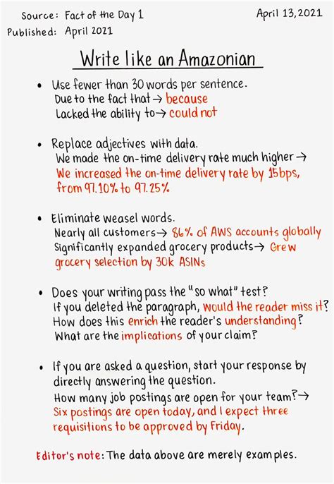 Image result for Amazon Writing Sample Example