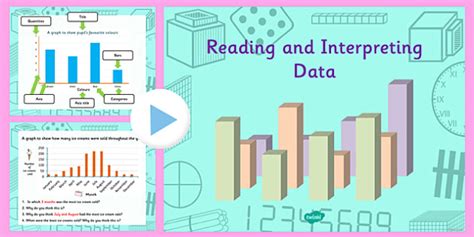 Interpreting Data Differentiated Lesson Teaching PowerPoint - task setter