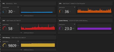 Image result for Satisfactory Overflow Method