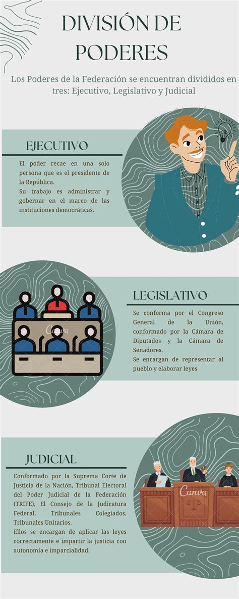 Cuadro Comparativo: Normas vs. Leyes en Sociedad - Studocu