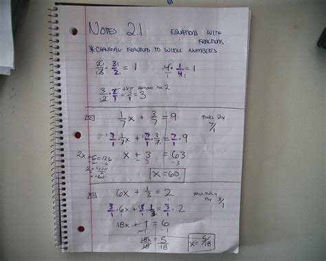 Image result for Math Notes Algebra