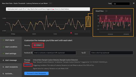 Image result for Alerting and Monitoring Splunk